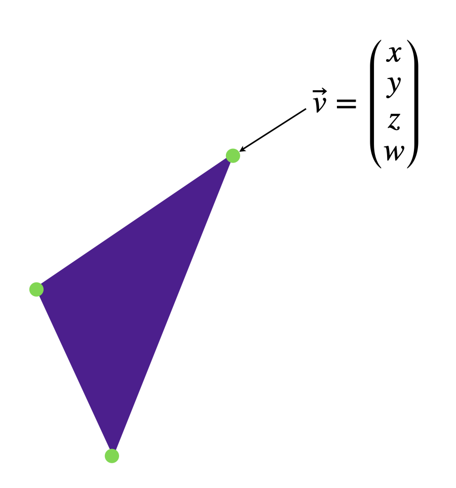 Triangle with highlighted vertex