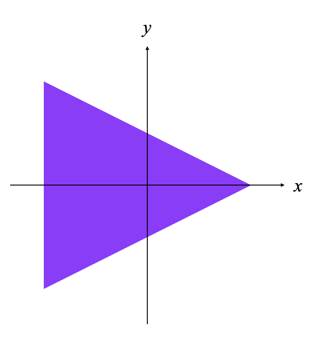 Equilateral Triangle